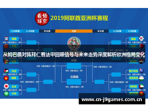 从姆巴佩对阵拜仁看法甲回暖信号与未来走势深度解析欧洲格局变化 从姆巴佩对阵拜仁看法甲回暖信号与未来走势深度解析欧洲格局变化